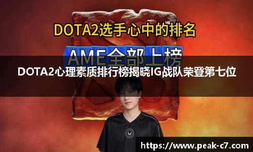 DOTA2心理素质排行榜揭晓IG战队荣登第七位