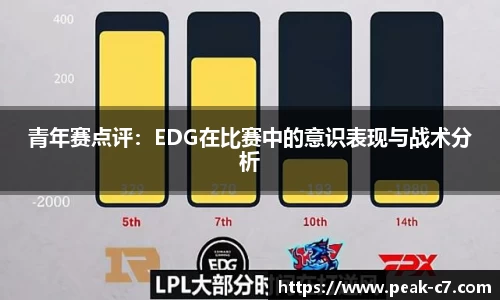 青年赛点评：EDG在比赛中的意识表现与战术分析